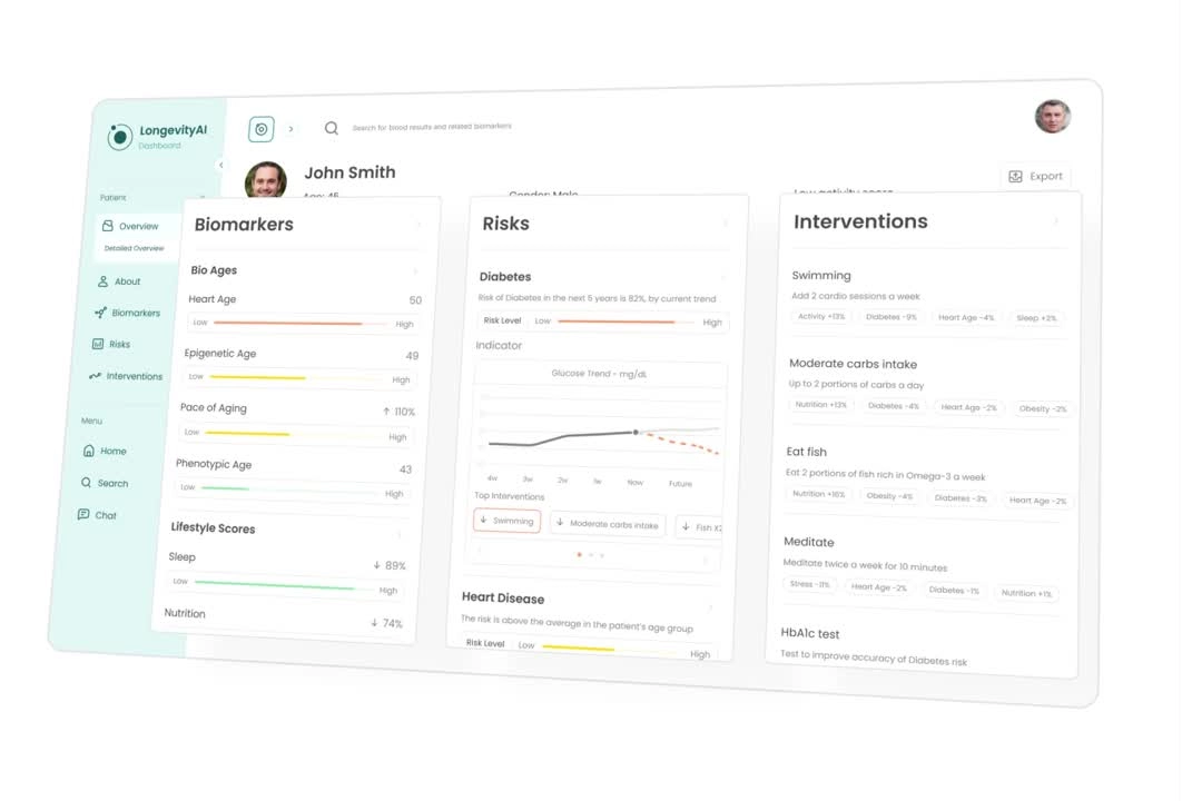 A screen shot of the dashboard for an employee.
