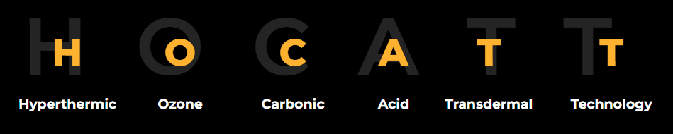 HOCATT acronym with full form words below.
